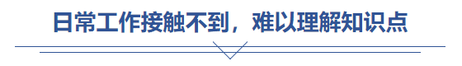 中級會計合并財務(wù)報表日常工作接觸不到