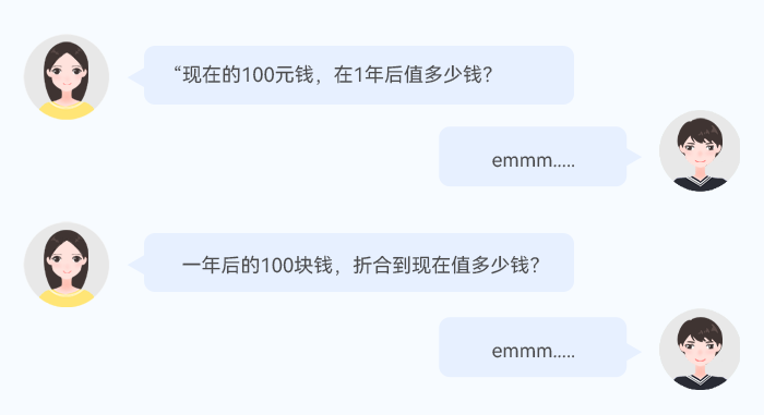 中級(jí)會(huì)計(jì)第二章“財(cái)務(wù)管理基礎(chǔ)”