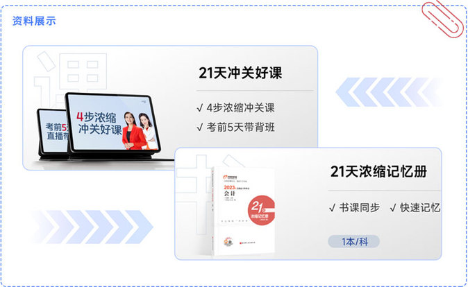 資料展示（21天沖關(guān)書課包）