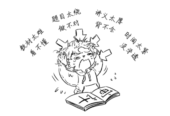 一般考生會覺得審計復習難度大，難以理解、記憶