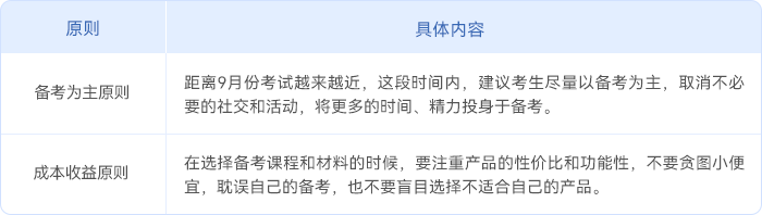 中級會計基礎階段考生的備考原則