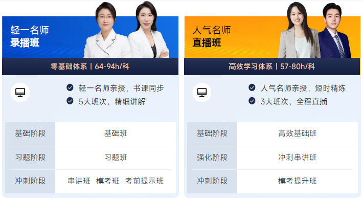 初級(jí)會(huì)計(jì)輕一豪華書課包