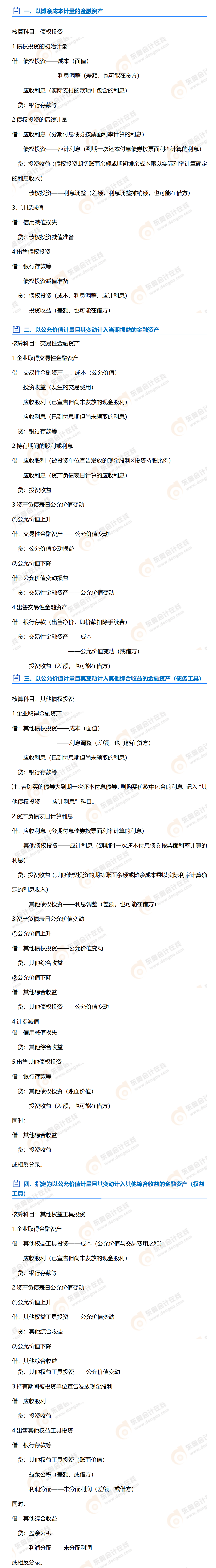 中級會計(jì)第八章分錄