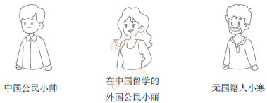 初級會計實務(wù)