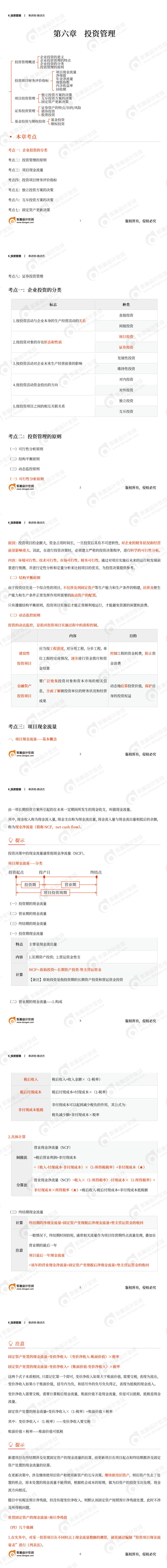 中級會計投資管理