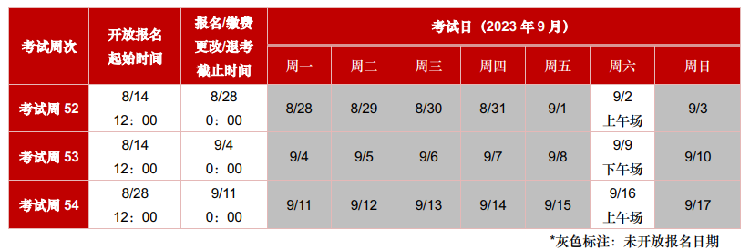 2023年9月遠(yuǎn)程隨時機(jī)考報(bào)考規(guī)則