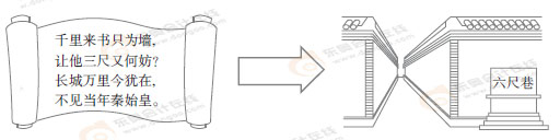 初級(jí)會(huì)計(jì)經(jīng)濟(jì)法知識(shí)點(diǎn)漫畫(huà)