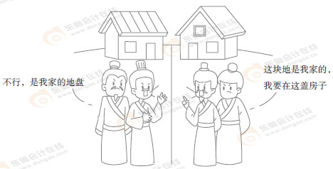 初級(jí)會(huì)計(jì)經(jīng)濟(jì)法知識(shí)點(diǎn)