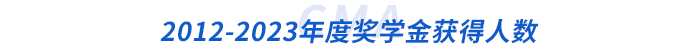 2012-2023年度獎學(xué)金獲得人數(shù) 2012-2023年度獎學(xué)金獲得人數(shù)