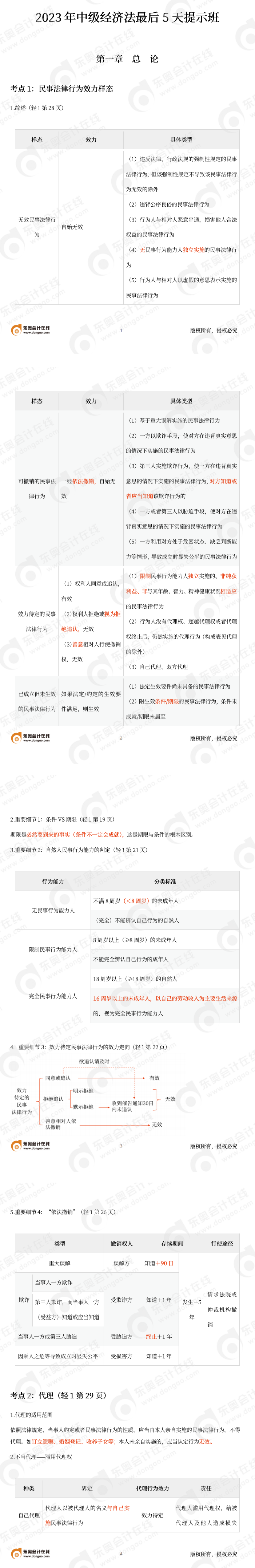 中級經(jīng)濟法黃潔洵考前知識點提示 中級經(jīng)濟法黃潔洵考前知識點提示