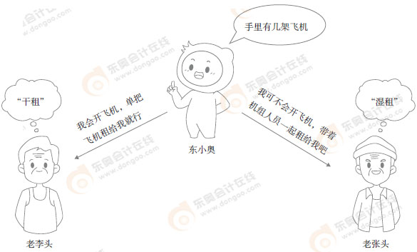 初級會計漫畫 初級會計漫畫