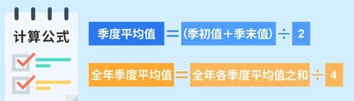 計(jì)算公式