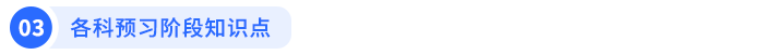 各科預習階段知識點