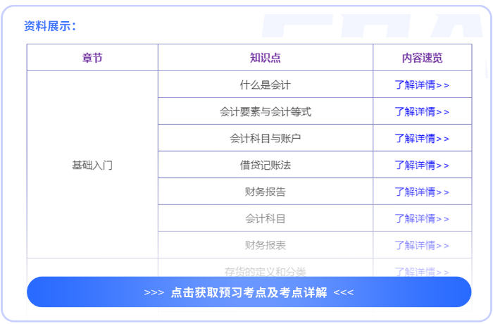 預習階段知識點匯總