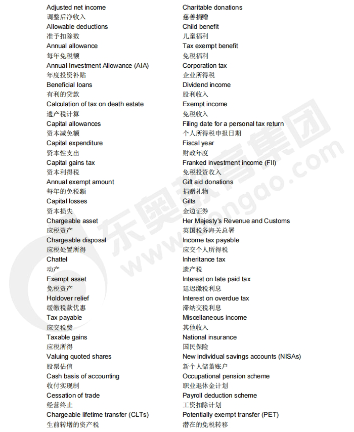 acca備考干貨：F6（英國稅）重點詞匯中英對照