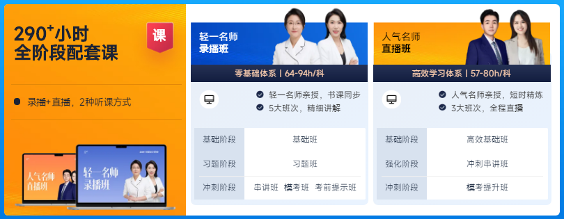 初級會計書課包