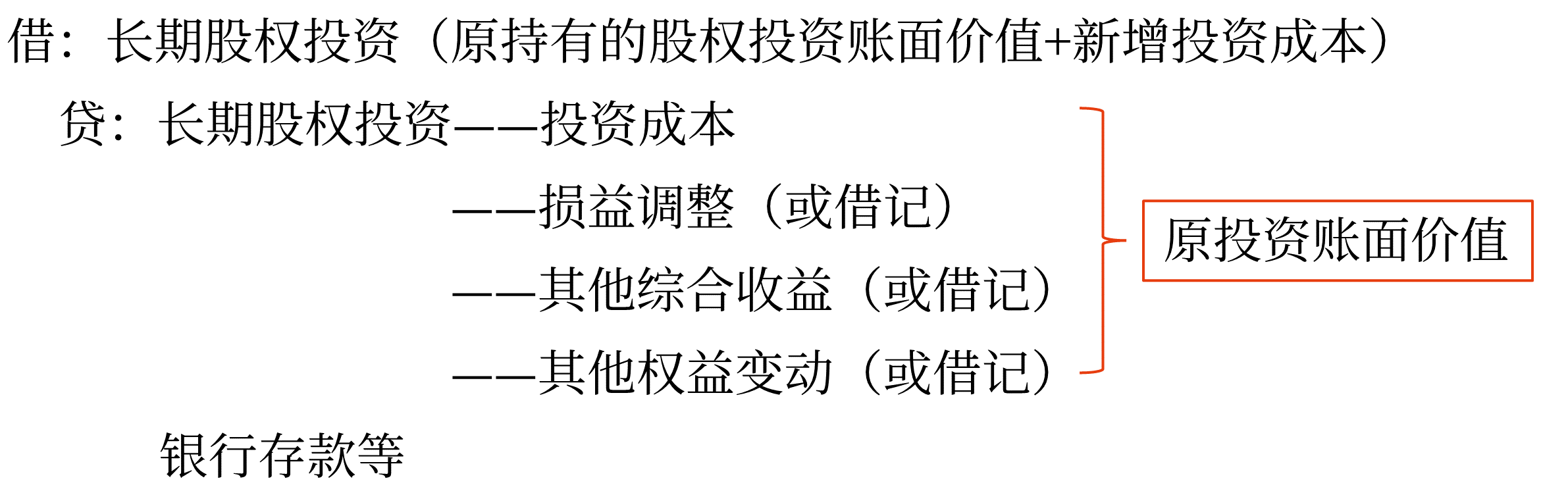 賬務(wù)處理 賬務(wù)處理