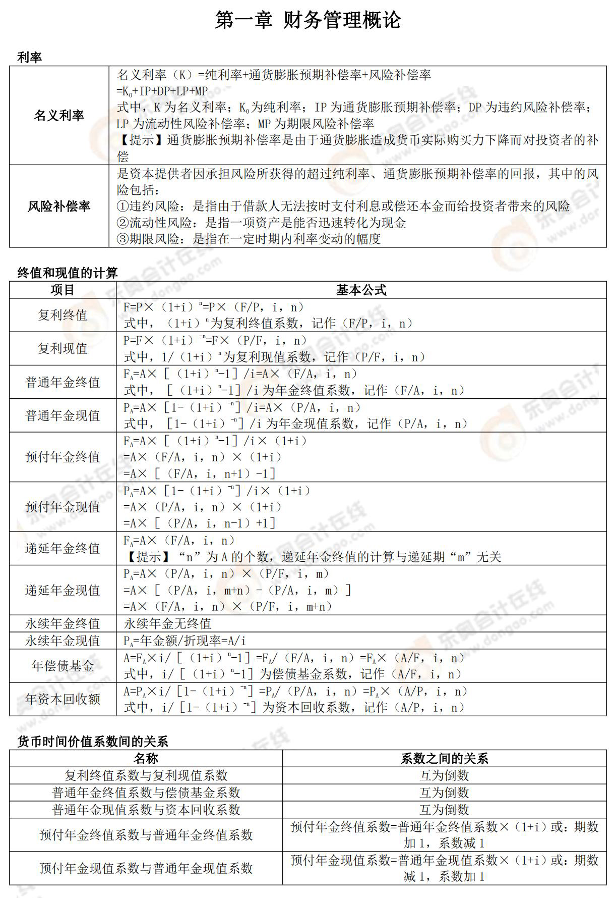涉稅服務(wù)實(shí)務(wù)常用稅率
