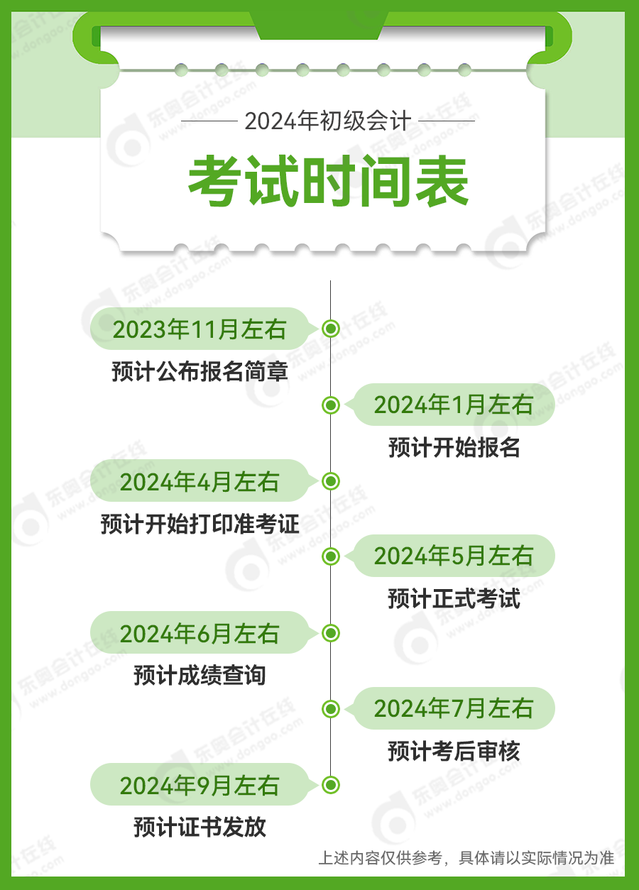 速看！2024年初級會計職稱考試時間安排表！