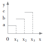 附件22圖04 附件22圖04