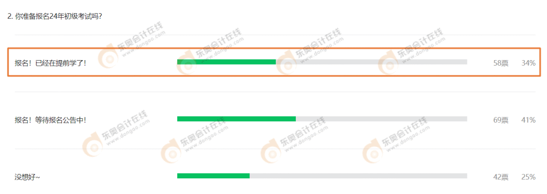 初級會計小調查