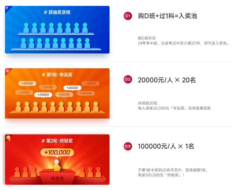 中級會(huì)計(jì)東奧50萬現(xiàn)金獎(jiǎng)學(xué)計(jì)劃