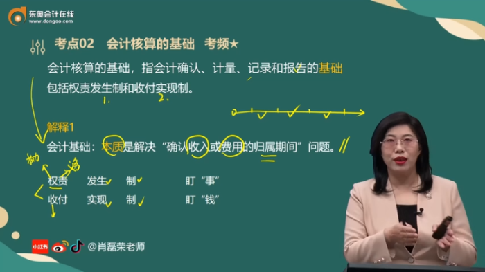 初級會計(jì)肖老師講授知識點(diǎn)