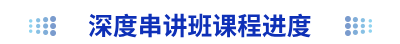 初級會計(jì)深度串講班