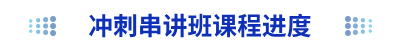 初級會計(jì)沖刺串講班