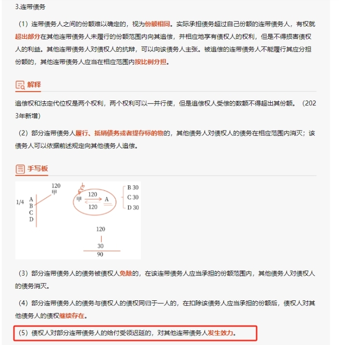 問題來源-連帶債務(wù) 問題來源-連帶債務(wù)