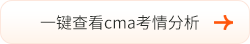 cma考情分析 cma考情分析