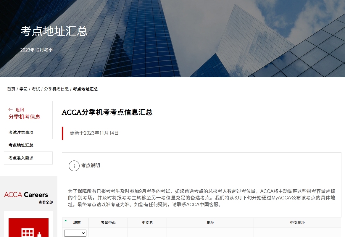 2023年12月acca考點地址信息匯總！速覽！