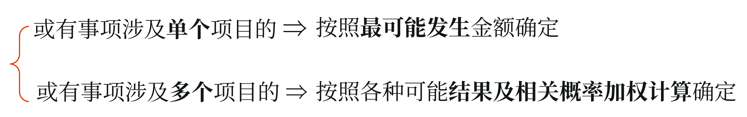 最佳預(yù)估數(shù)