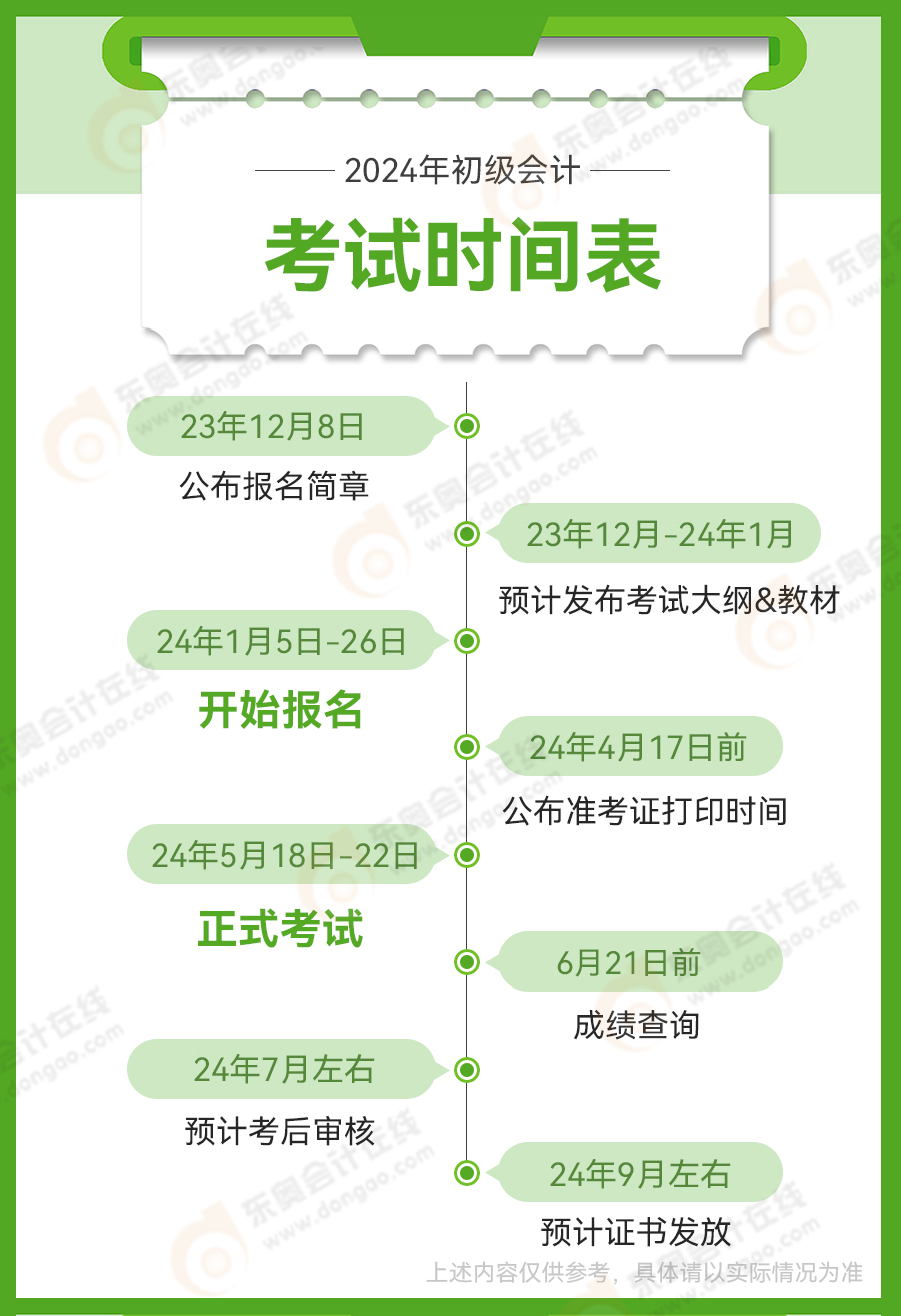 定了！2024年初級會計考證時間表來了，考試安排早知道！
