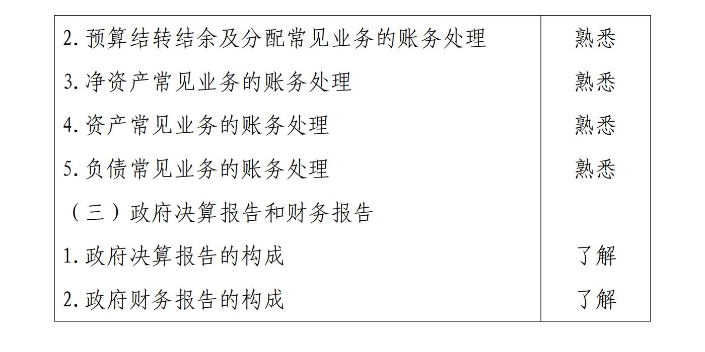 初級會計實務11