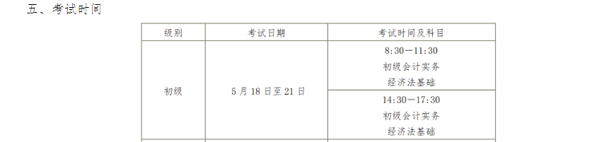 初級會計職稱考試