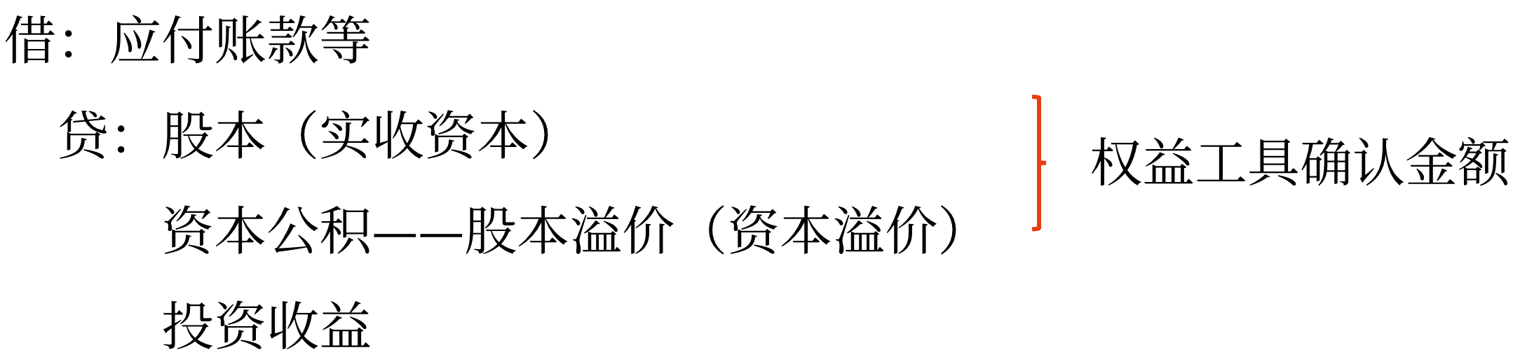 會計(jì)分錄 會計(jì)分錄