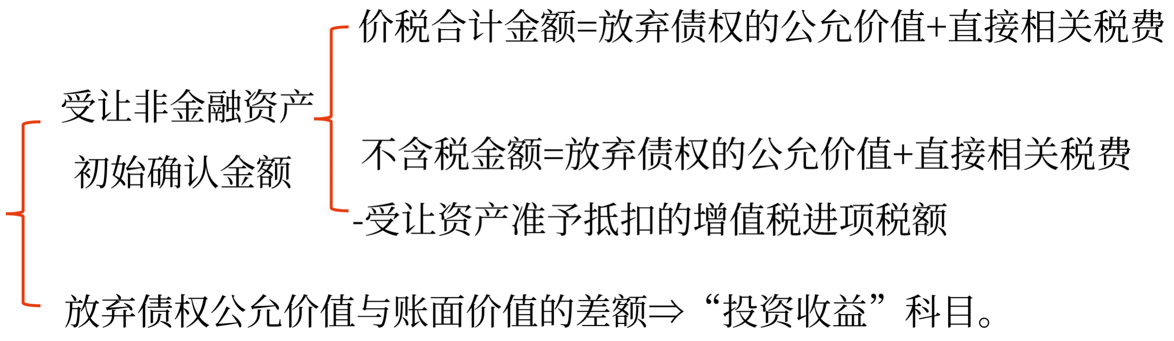 基本原則 基本原則