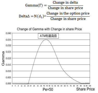 acca免費(fèi)試聽 acca免費(fèi)試聽