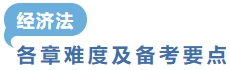 經(jīng)濟法各章難度及備考要點