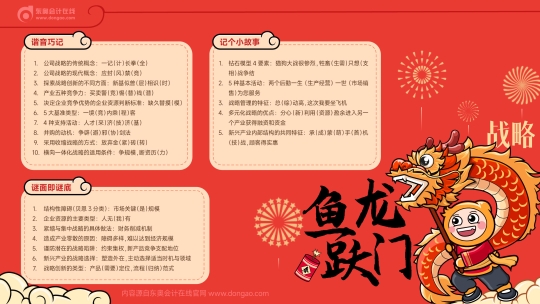 戰(zhàn)略-魚(yú)躍龍門