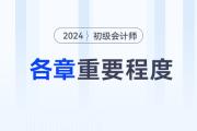2024年初級會計考試哪些章節(jié)是重點？各章怎么學(xué)？