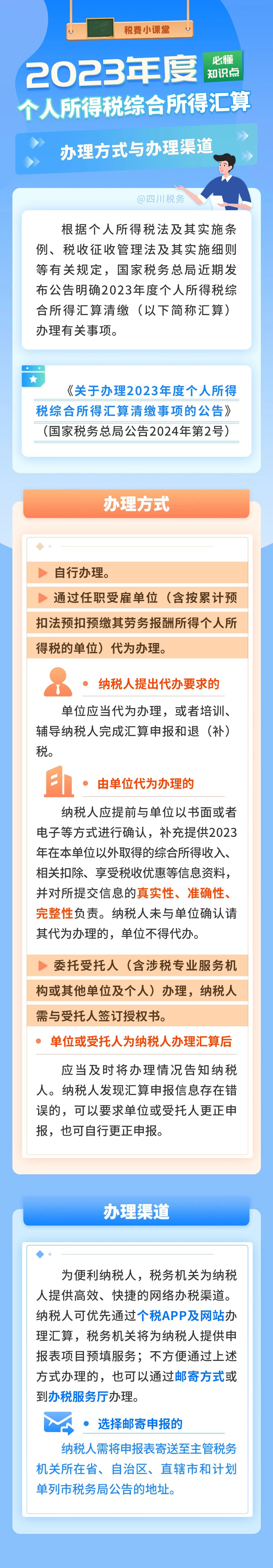 辦理方式和辦理渠道