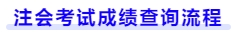 注會(huì)考試成績查詢流程