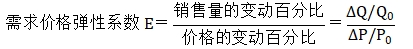 彈性系數(shù) 彈性系數(shù)