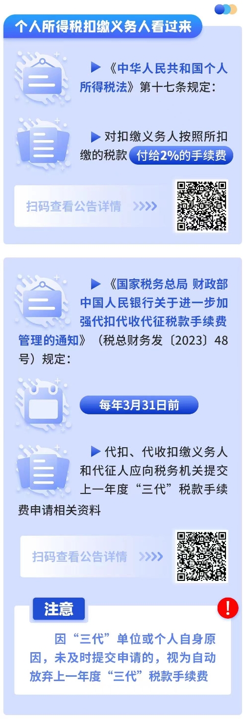 會(huì)計(jì)實(shí)操