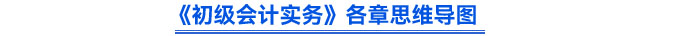《初級會計實務》各章思維導圖