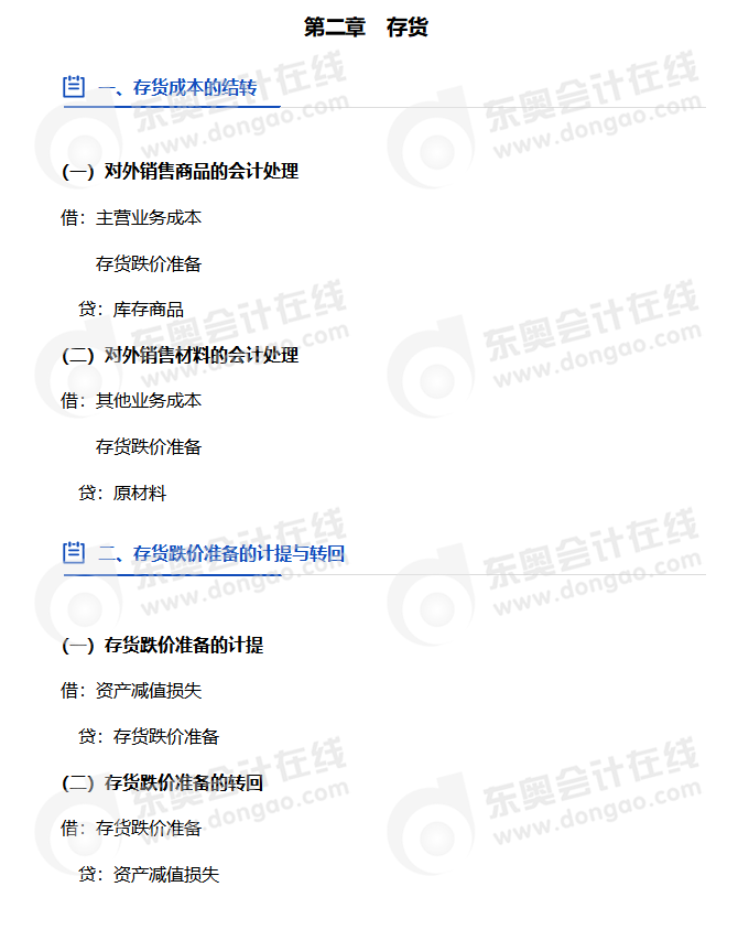 中級會計(jì)實(shí)務(wù)分錄