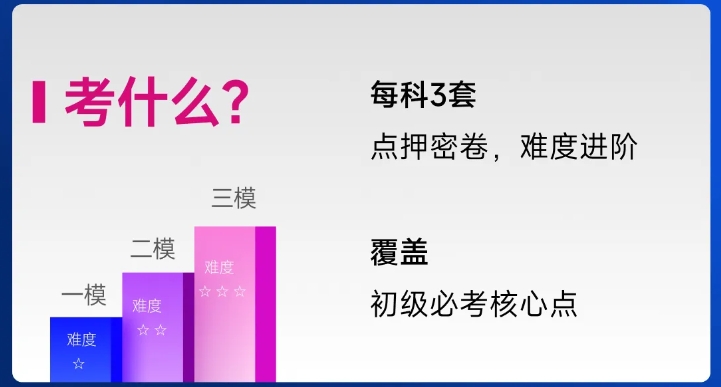 初級(jí)會(huì)計(jì)職稱