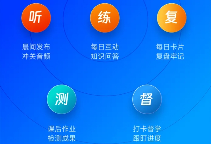 初級(jí)會(huì)計(jì)證書